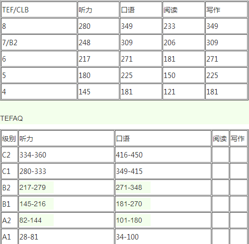 1515576455104627.png blob.png