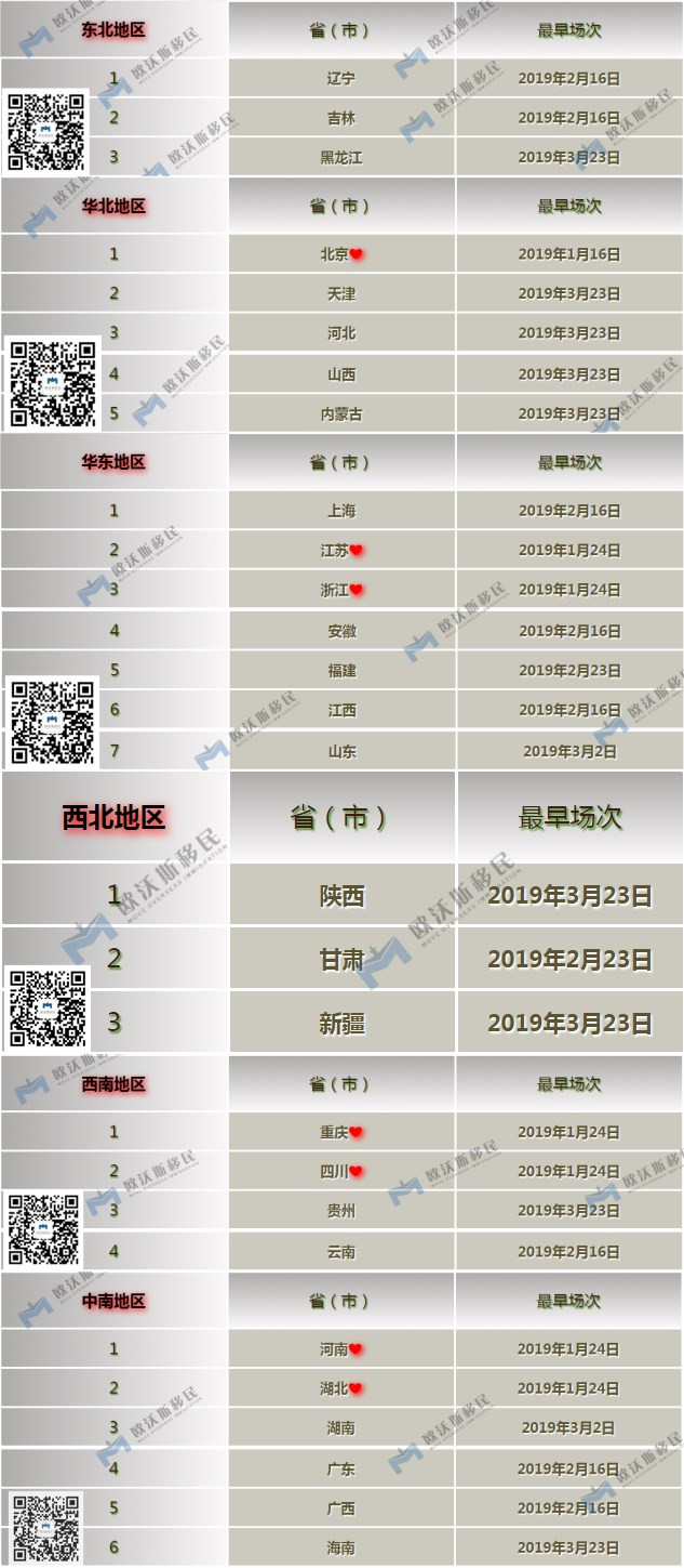 雅思G类最早场次.jpg